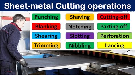 sheet metal assignment|cutting operation in sheet metal.